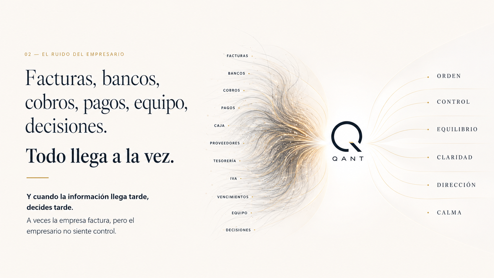 Ilustración editorial QANT que muestra el ruido del empresario — facturas, bancos, cobros, pagos, proveedores, tesorería, IVA, vencimientos, equipo y decisiones — transformado por QANT en orden, control, equilibrio, claridad, dirección y calma.